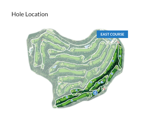 Hole Location